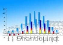 锦州港玉米价格最新行情今天，锦州港玉米价格最新行情2020年